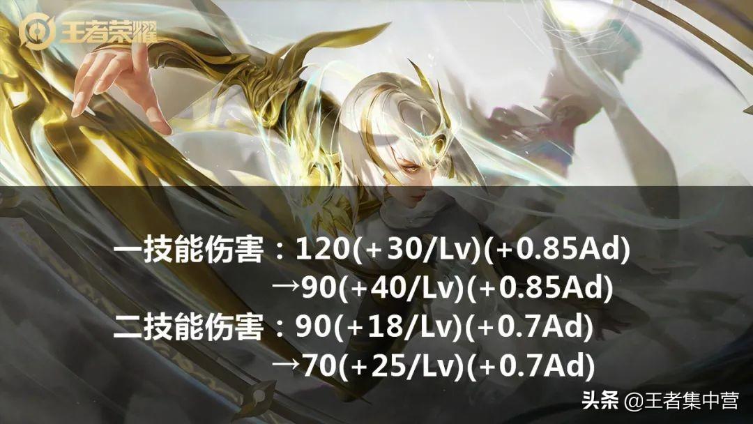 镜最新胜率分析,英雄荣耀中的胜负天平揭秘