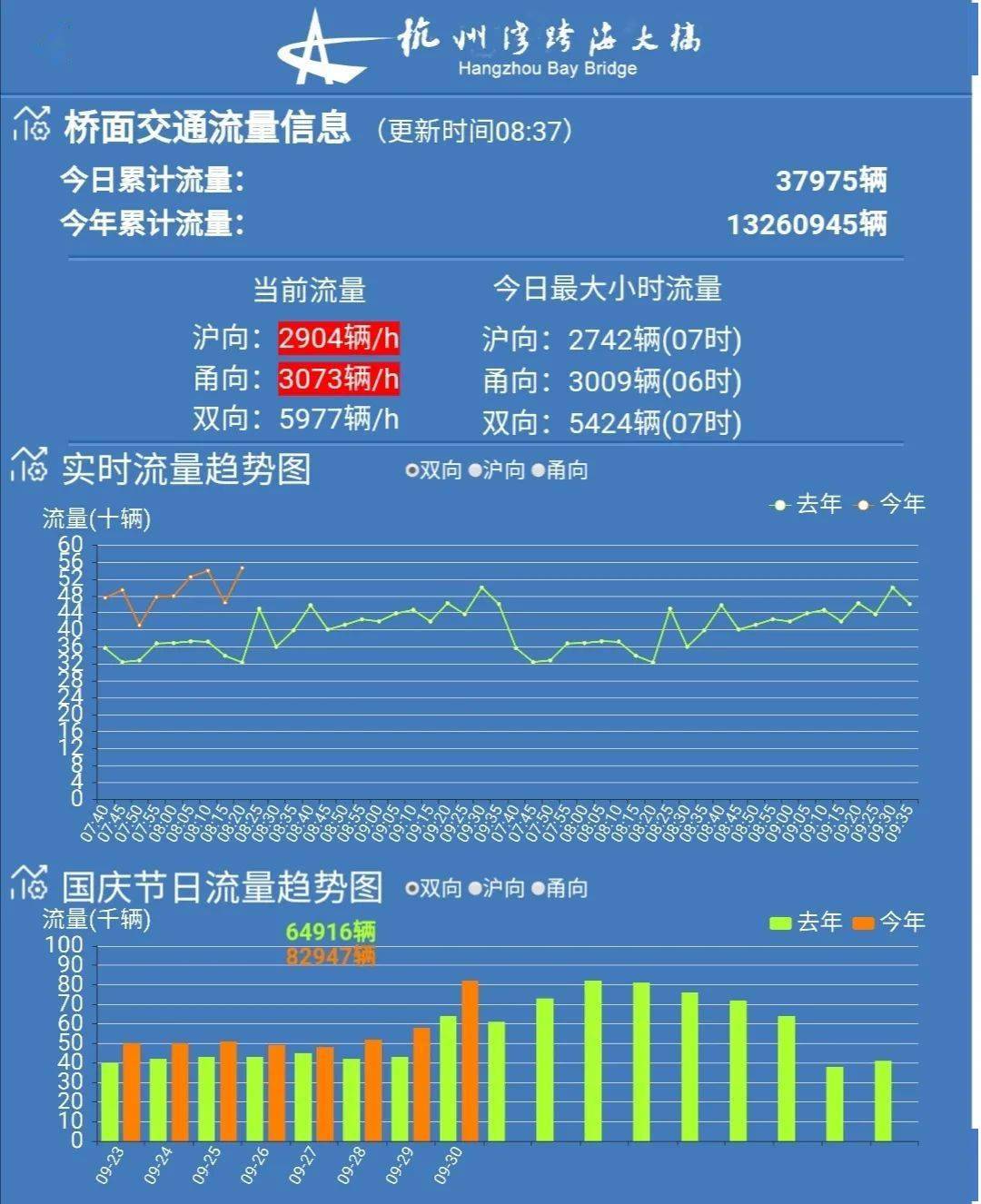 新澳2024正版免费资料,处于迅速响应执行_多功能版58.531