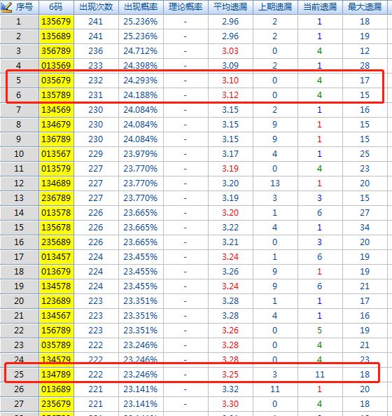 新澳今晚开奖结果查询,科学解说指法律_流线型版26.447