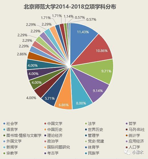 新澳全年免费正版资料,科学数据解读分析_运动版34.138