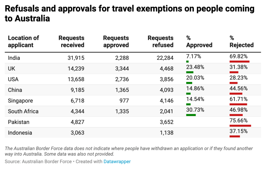 新澳历史开奖记录查询结果今天,现况评判解释说法_知识版53.966