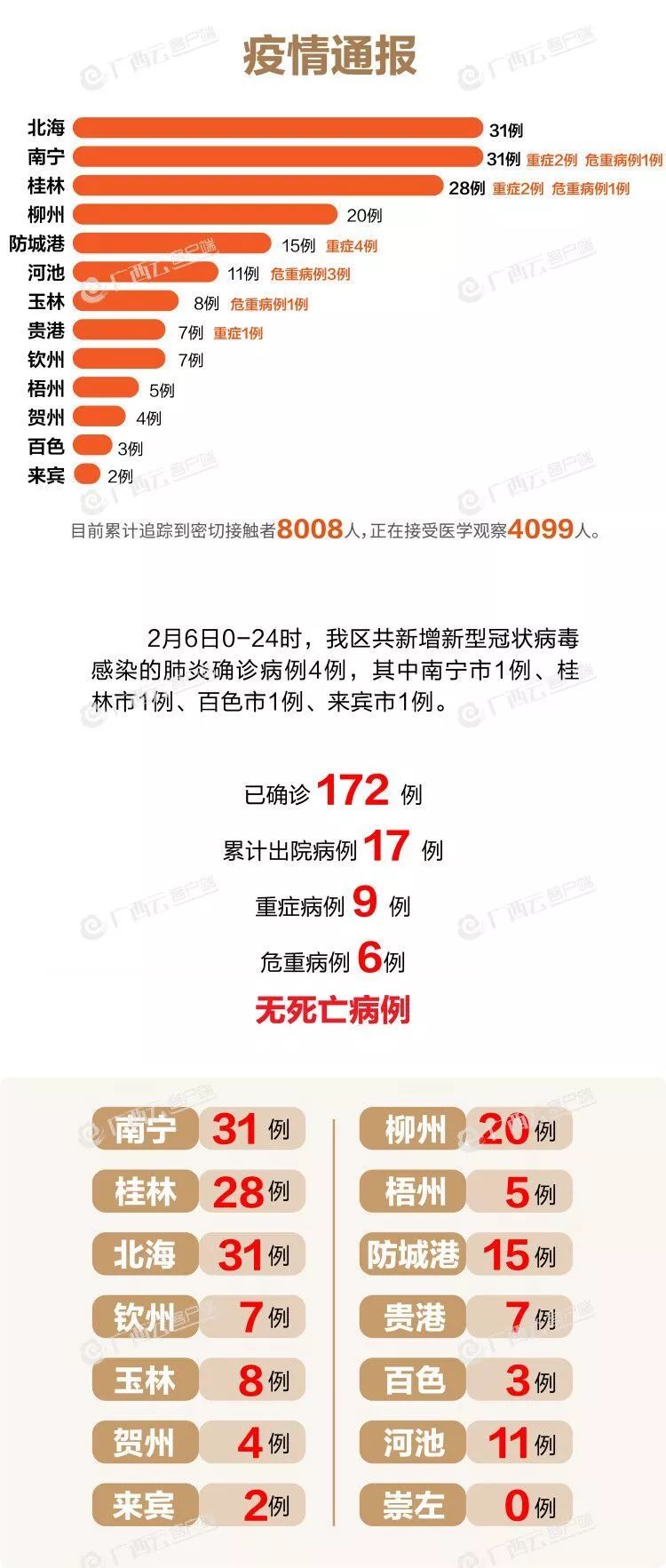 国内最新疫情播报，科技赋能生活，实时掌握疫情动态