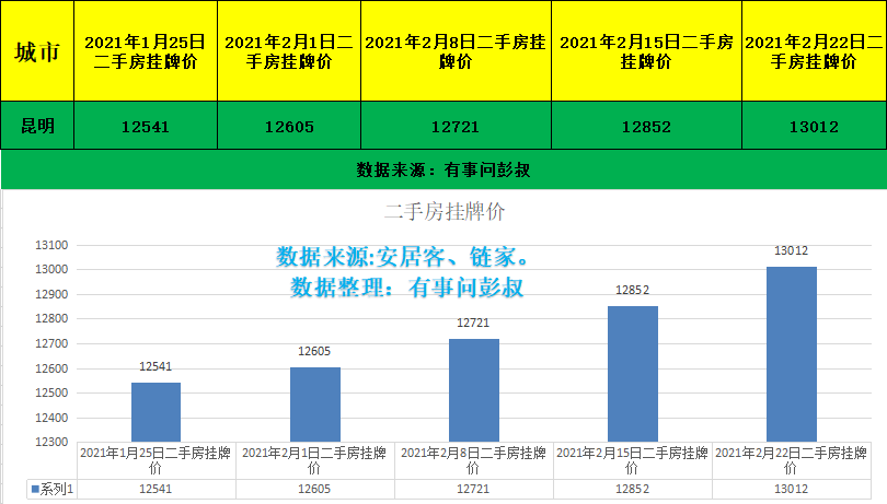 新澳历史开奖记录香港开,最新数据挖解释明_生态版54.461