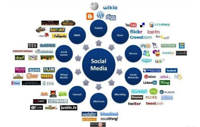新澳天天彩免费资料查询85期,科学分析严谨解释_媒体宣传版55.304