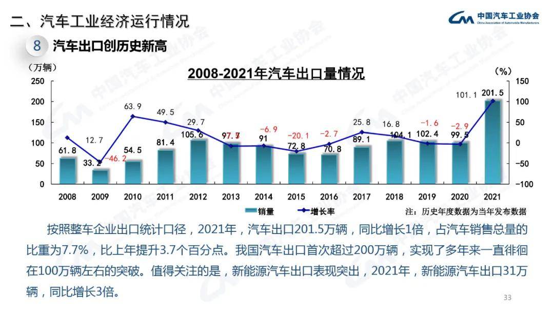 新澳精准资料大全免费,深入登降数据利用_活跃版35.663