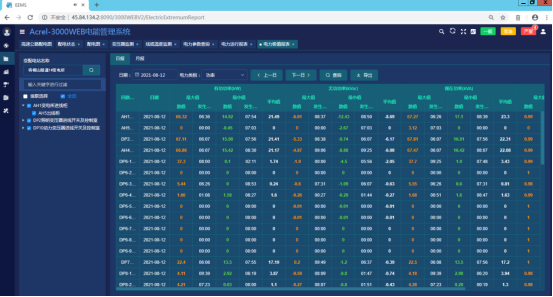新澳门免费精准大全,系统评估分析_Tablet20.447