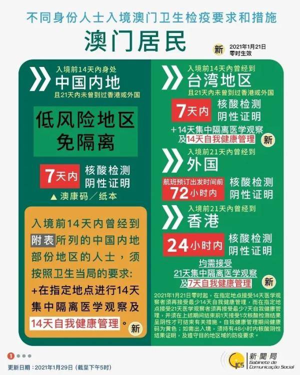 新澳门免费资料大全在线查看,專家解析意見_可靠性版15.467