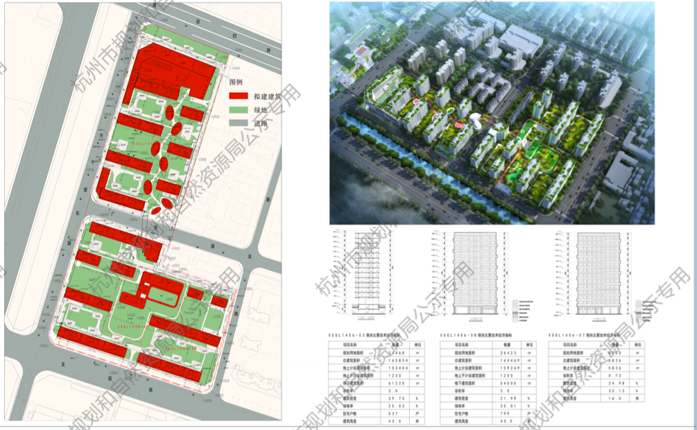 新澳门内部一码精准公开,城乡规划学_定制版96.657
