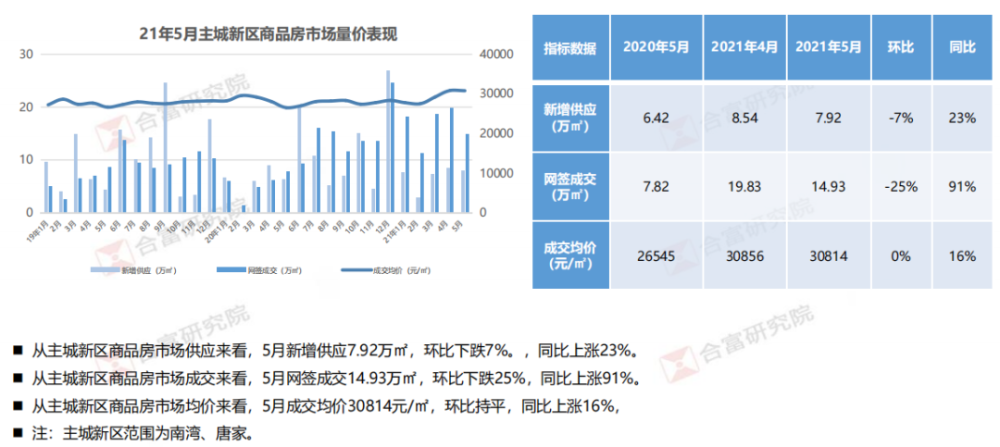 新澳门天天开奖澳门开奖直播,全身心数据指导枕_体现版7.715