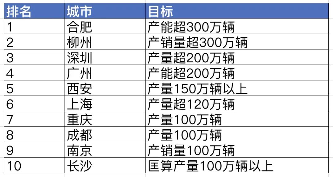 新澳门天天开奖资料大全309期,全身心数据计划_交互版83.712