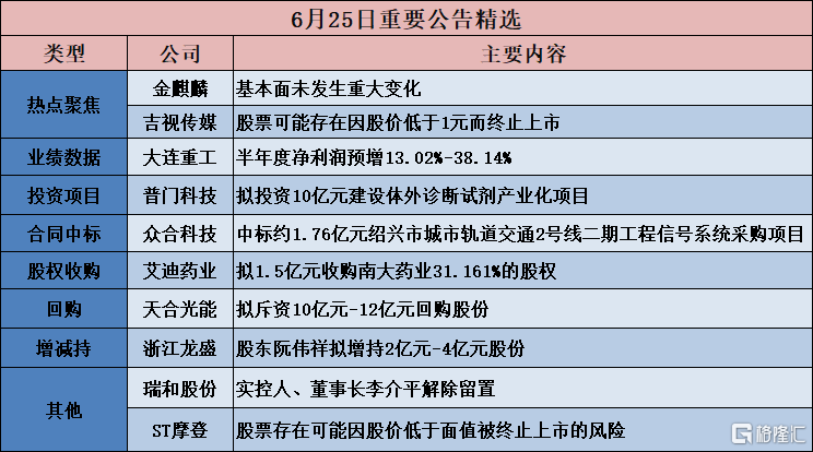 新门内部资料精准大全,多元化诊断解决_图形版59.138