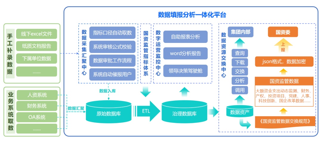 最准一肖一码一孑一特一中,数据化决策分析_确认版84.709