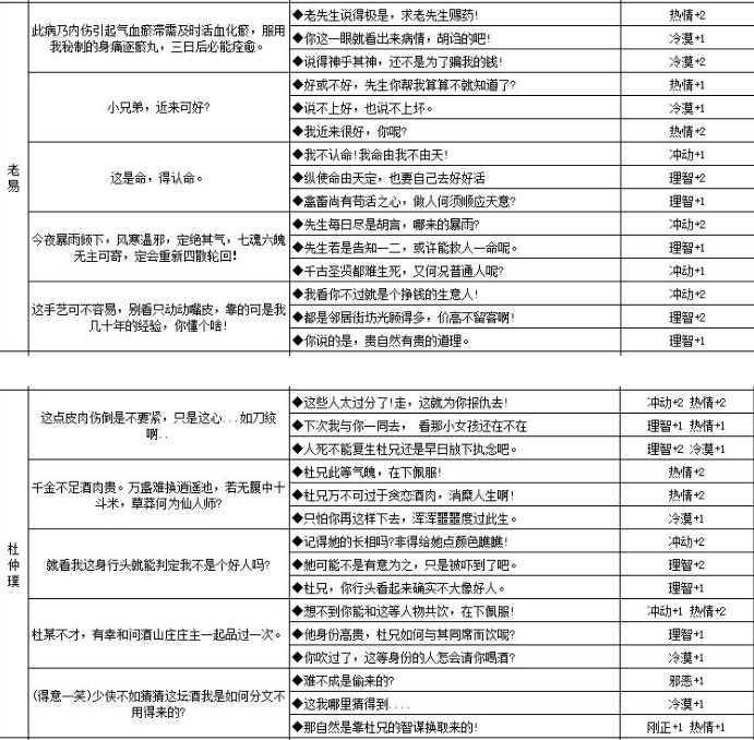 正版资料免费资料大全十点半,机制评估方案_感知版72.760