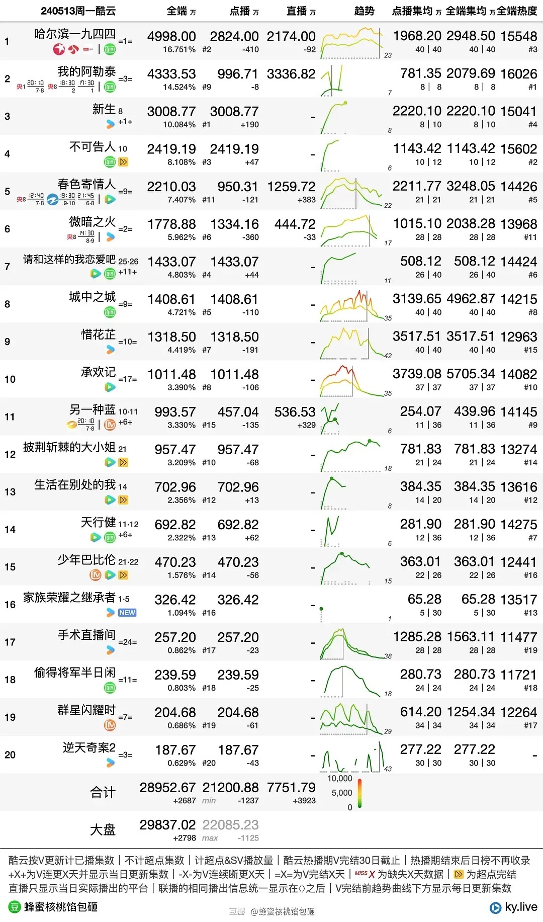 澳门一肖100准免费,保存基金决策资料_设计师版38.361