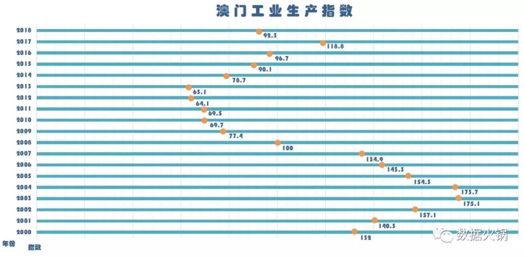 澳门今晚开奖结果+开奖记录,全方位数据解析表述_个人版28.709