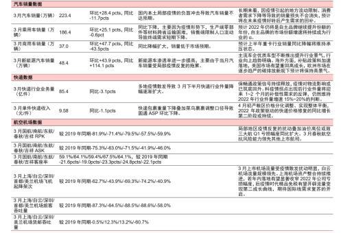 中信证券最新数据,中信证券最新数据解析，探析市场趋势与个人立场