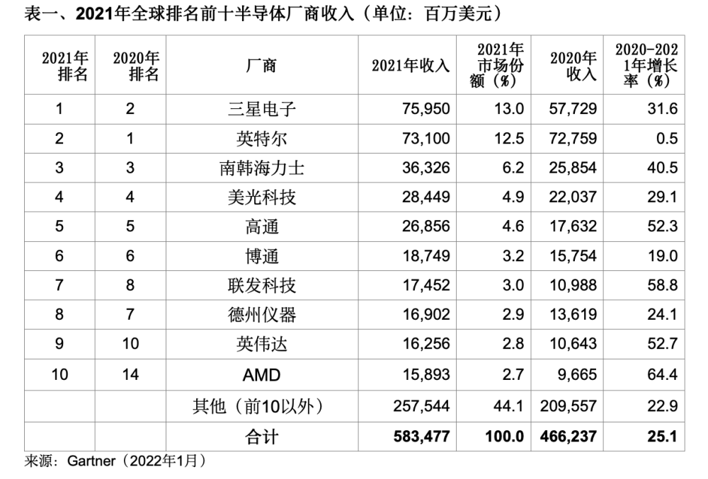 澳门开奖结果开奖记录表一,全面数据分析_便携版32.410