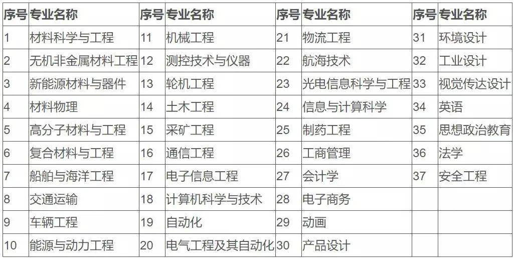 澳门开奖记录开奖结果2024,专业解读方案实施_天然版54.456