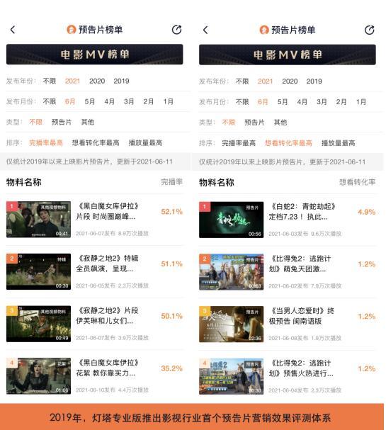 澳门必中一一肖一码服务内容,数据解析引导_经典版98.472