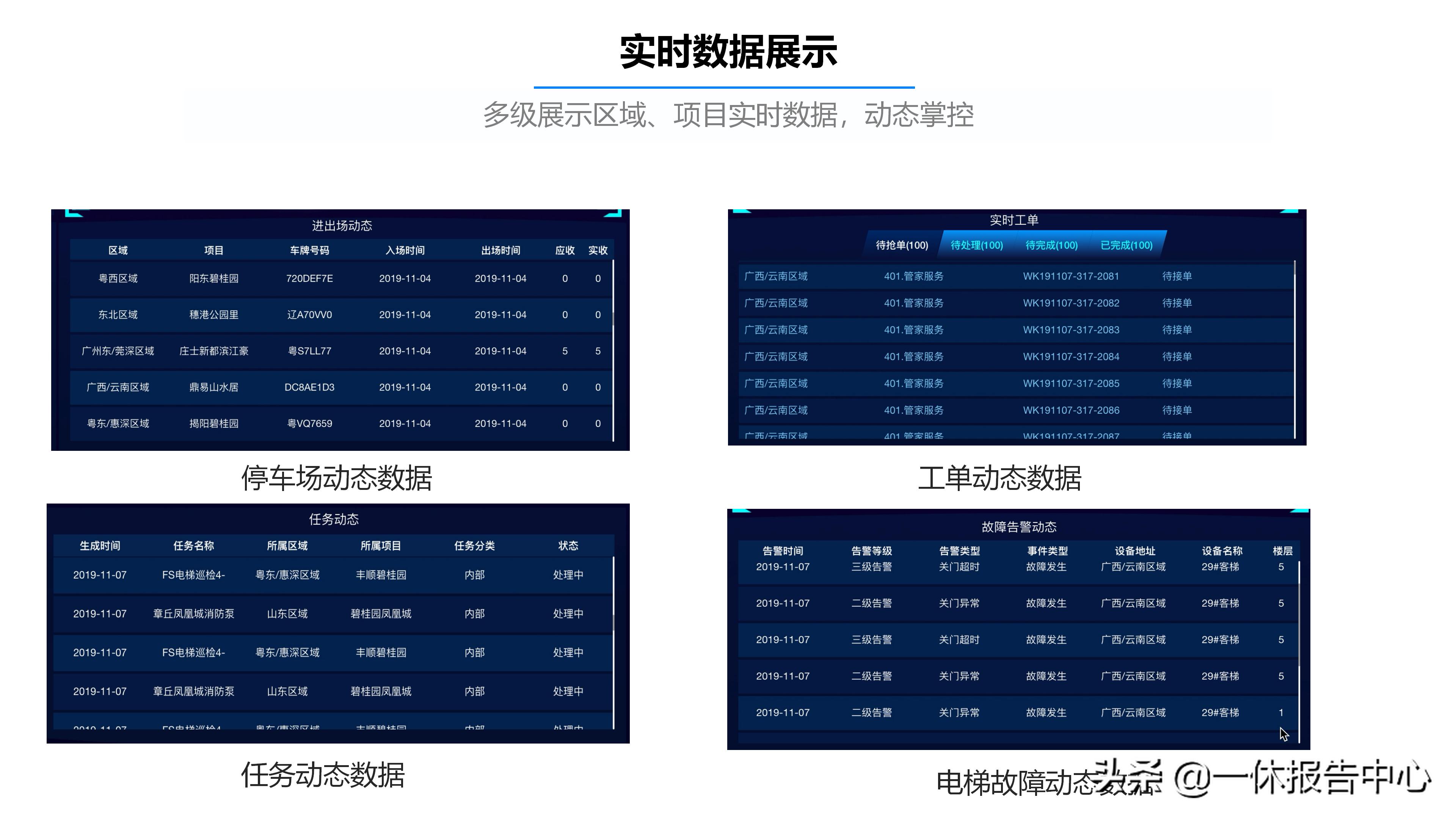 智慧社区新方案，邻里温馨日常体验升级