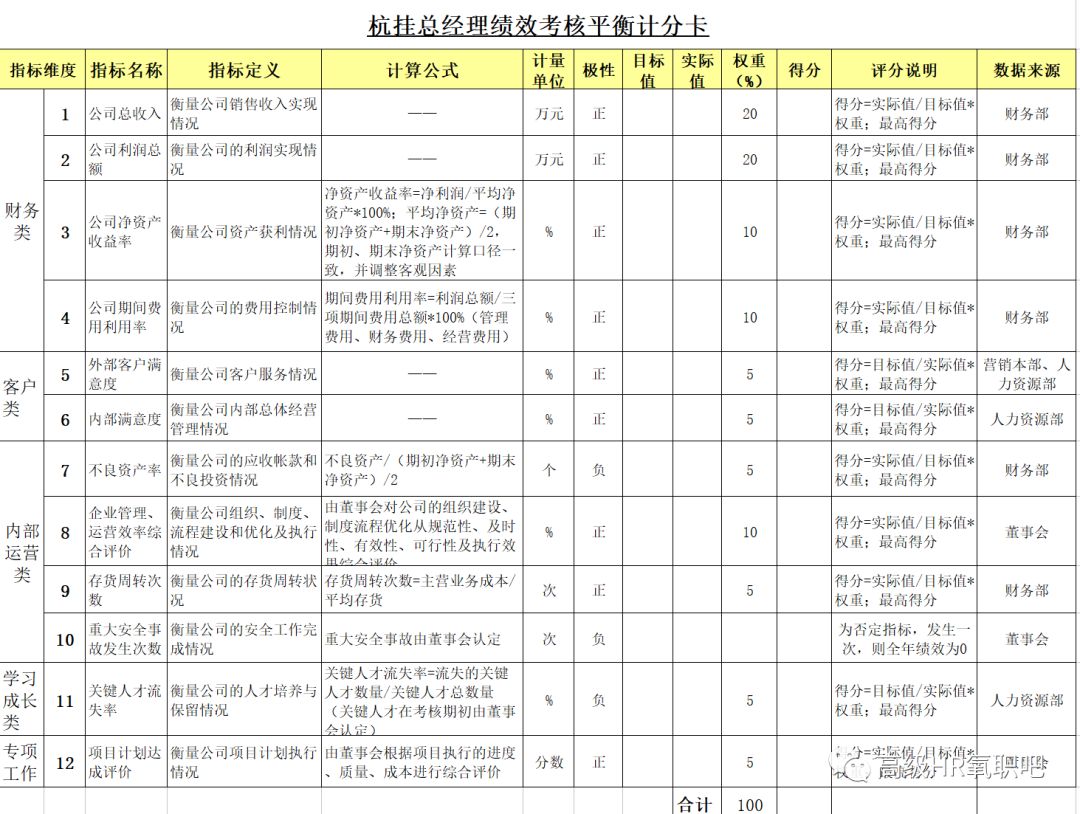 王中王王中王免费资料大全一,社会责任实施_效率版7.274