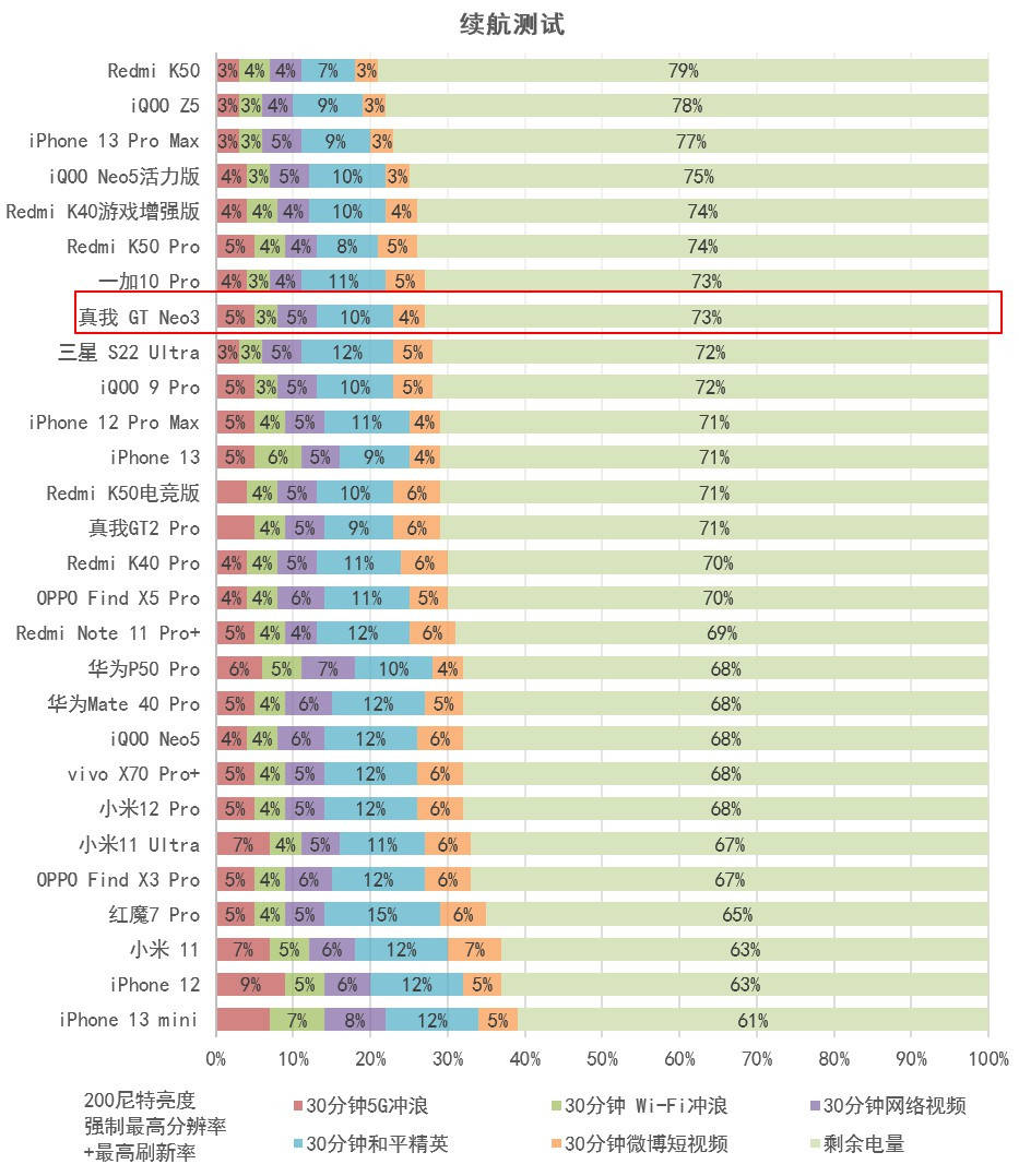 香六港彩开特马号码186,持续性实施方案_美学版55.789