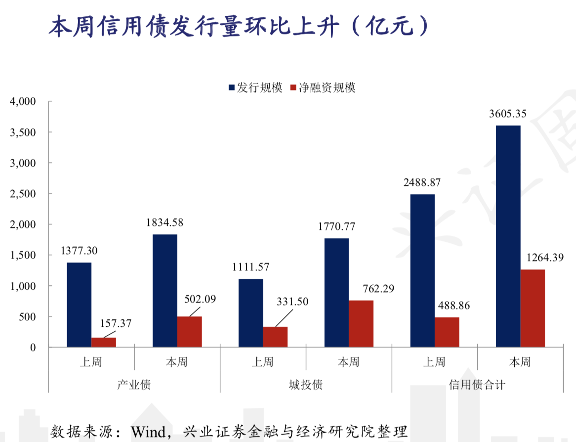 永煤债券最新动态，科技金融重塑，引领未来投资风潮