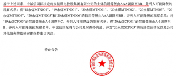 永煤债券最新动态,科技金融重塑,引领未来投资风潮