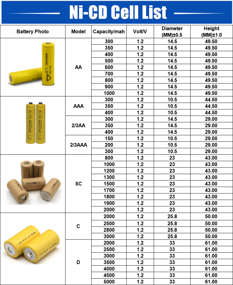 电池供应最新信息揭秘,电池背后的温馨故事探索之旅