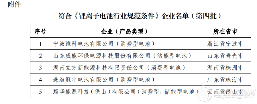 电池供应最新信息揭秘,电池背后的温馨故事探索之旅