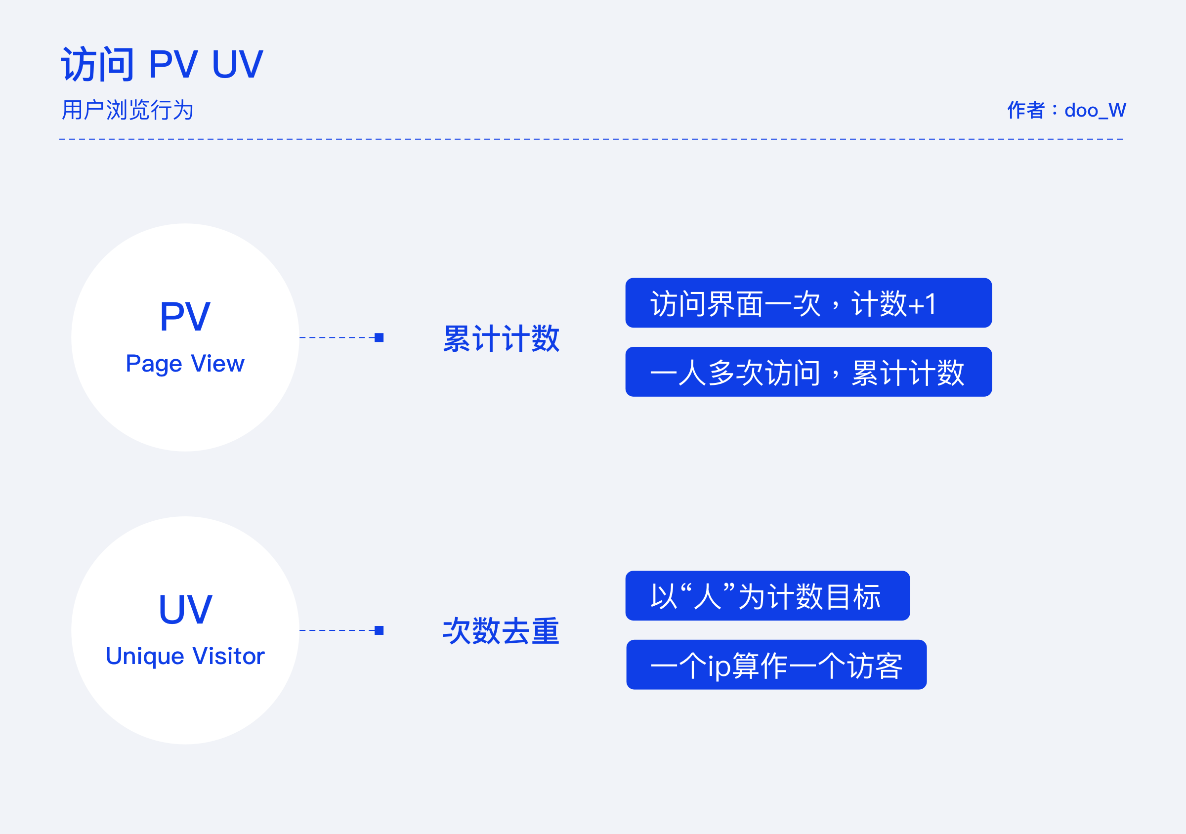 工程机械快换辅具 第177页