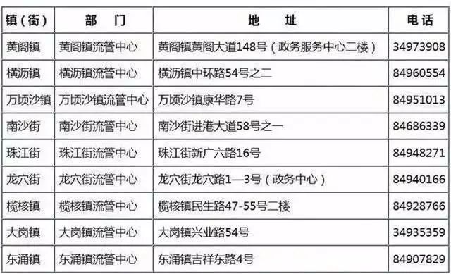 2020年澳门开奖结果+开奖记录,快速产出解决方案_互助版93.414