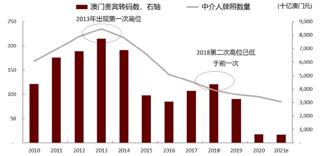 2023年澳门资料免费大全,灵活性执行方案_妹妹版38.925