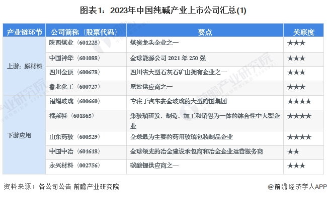 2023新澳精准资料免费,全方位操作计划_旗舰设备版10.983