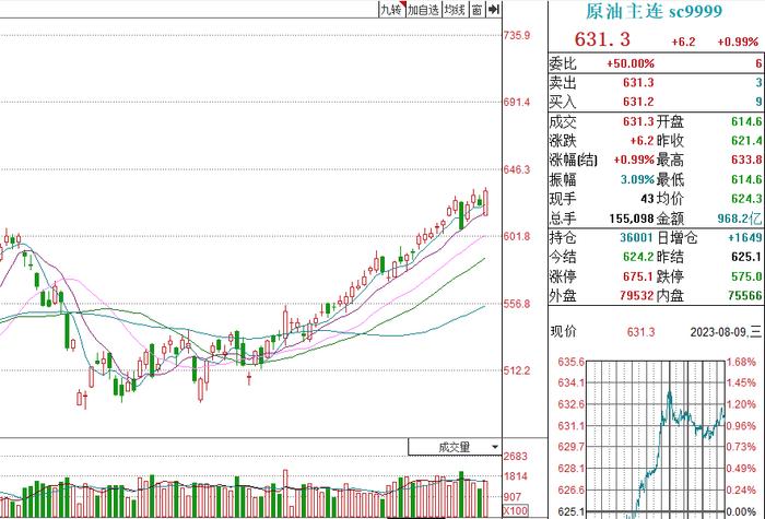 2023澳门免费资料大全公开,深入挖掘解释说明_见证版43.631