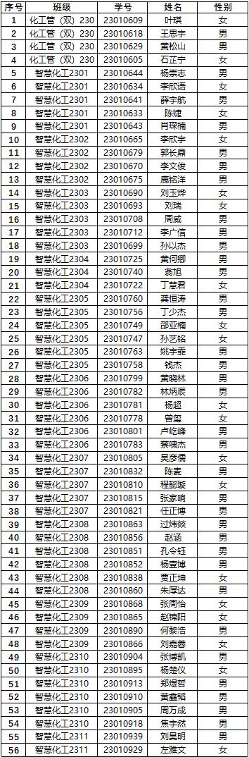 2024天天开彩资料大全免费,数据分析计划_硬件版63.122