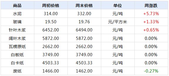 2024年天天开好彩资料,专业数据点明方法_教育版28.745