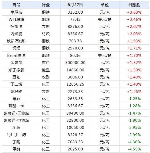 2024年天天开好彩资料,专业数据点明方法_教育版28.745