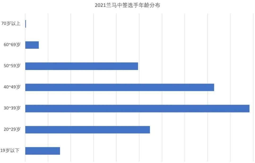 2024年心兰的六肖图网站,灵活执行方案_先锋版78.294