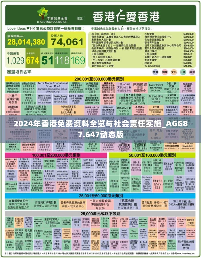 2024年香港内部资料最准,定性解析明确评估_实用版41.320