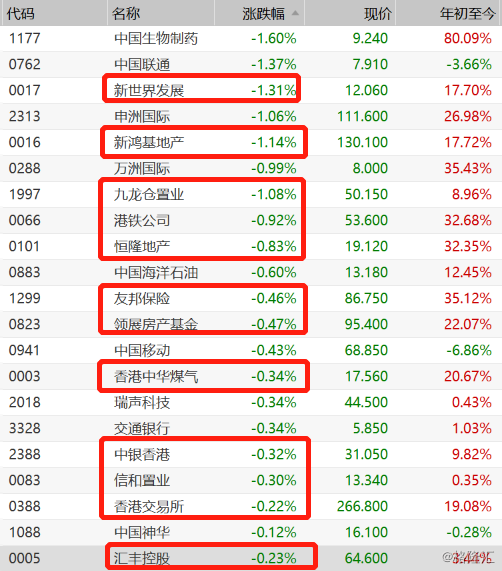 2024年香港港六+彩开奖号码今晚,实地验证策略具体_本地版24.537