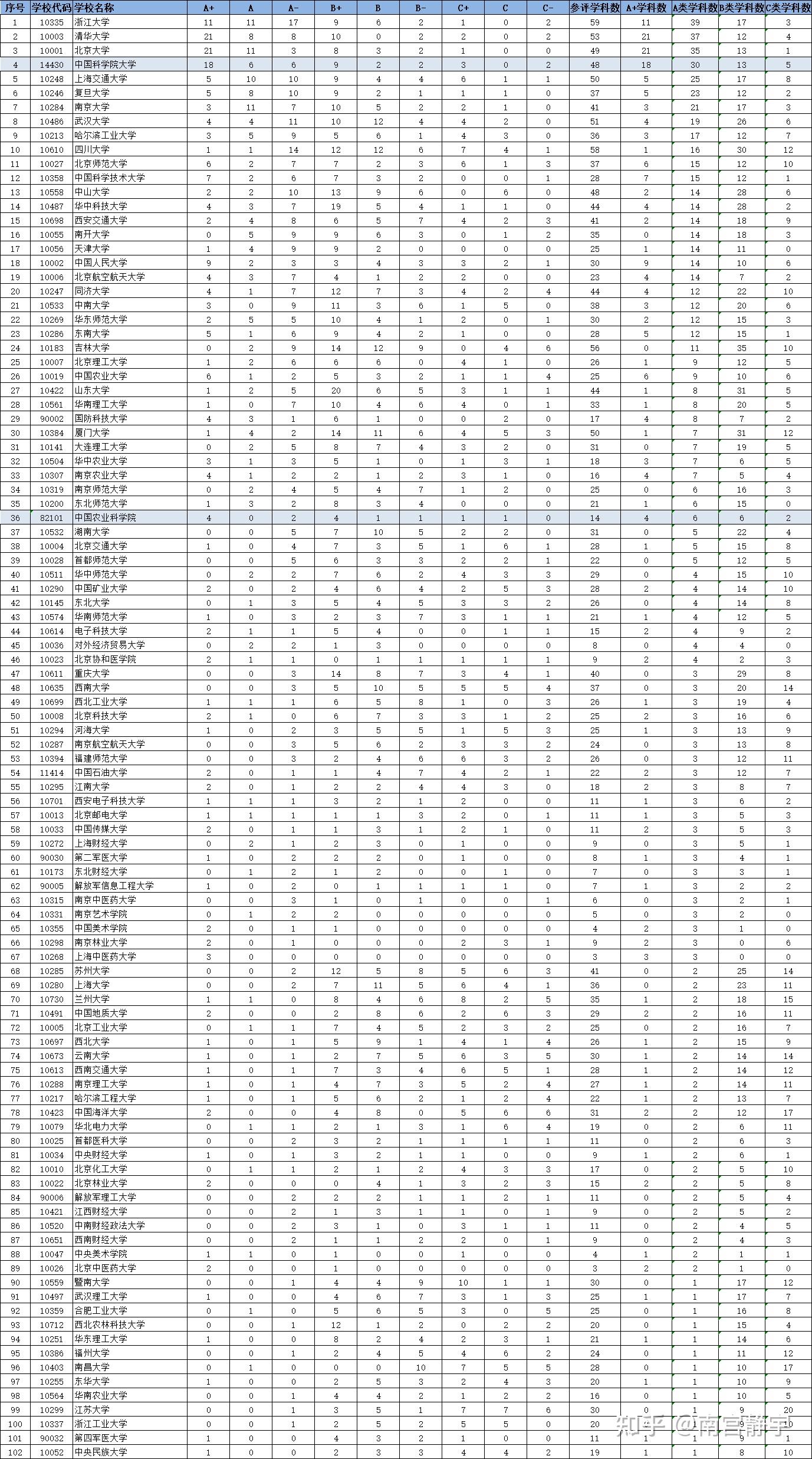 2024新奥资料免费精准天天大全,精准数据评估_酷炫版29.373