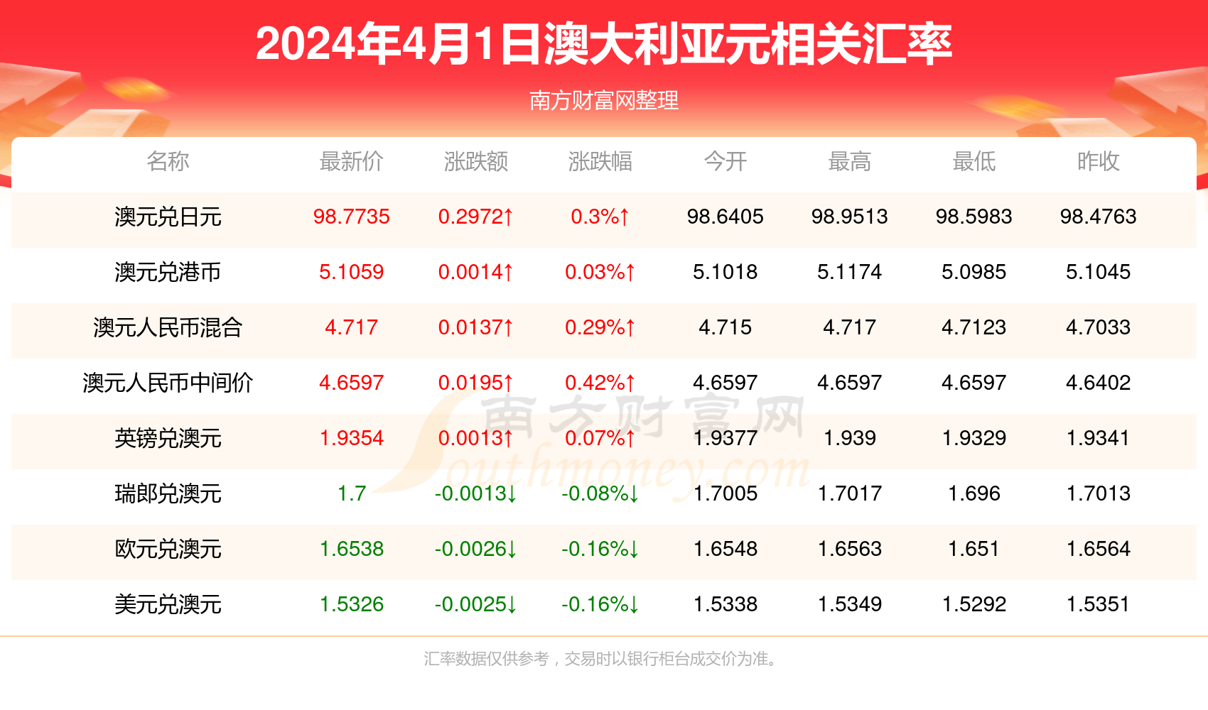 2024新澳历史开奖记录今天查询,科学分析解释说明_黑科技版59.921