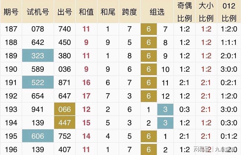 2024新澳开奖记录,现象分析定义_零售版4.292