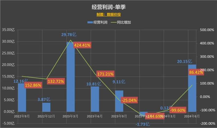 2024新澳资料免费精准,专业数据解释设想_游戏版87.975
