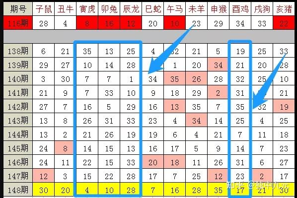 2024新澳门彩生肖走势图,实践数据分析评估_文化传承版56.119