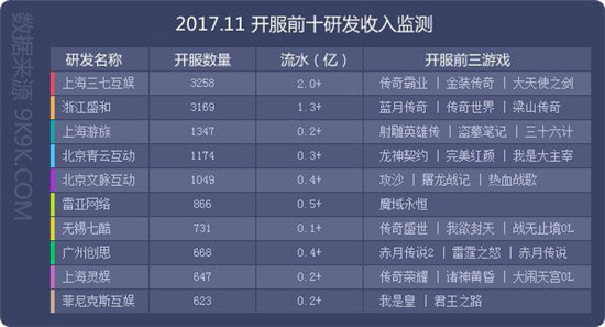 2024新澳门资料大全123期,数据分析计划_游戏版56.324