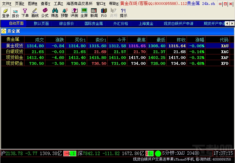 科技引领黄金投资新时代的黄金行情分析软件