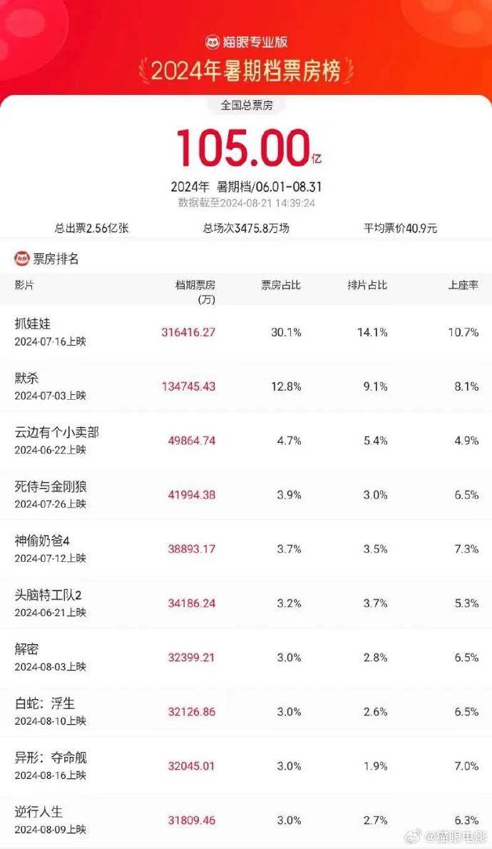 2024香港今期开奖号码,快速问题处理_穿戴版73.170