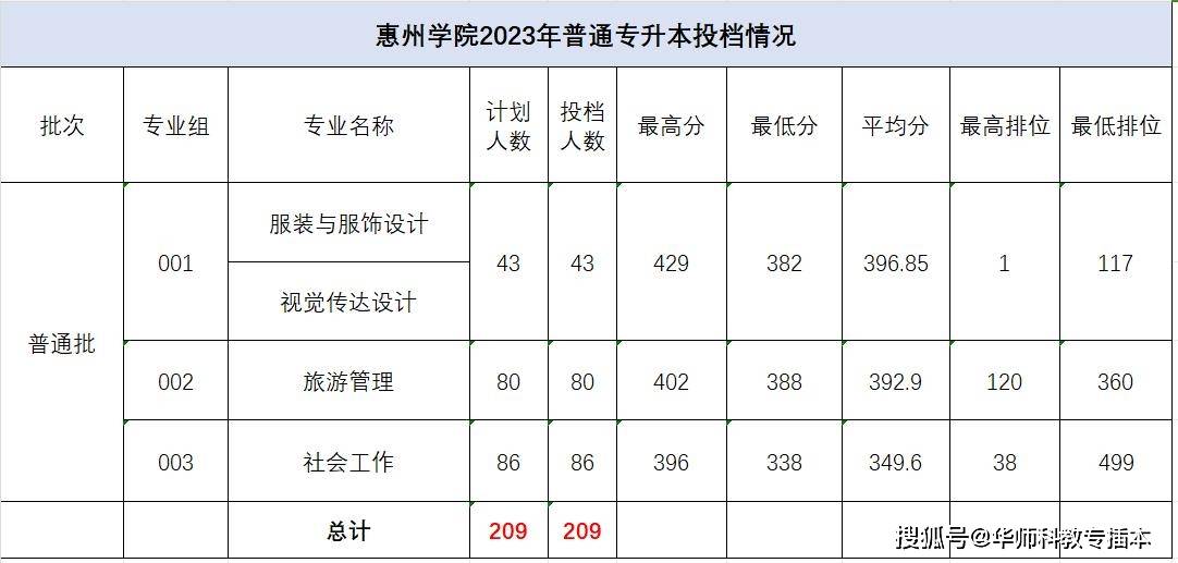 2024香港资料大全正新版,灵活执行方案_艺术版9.338